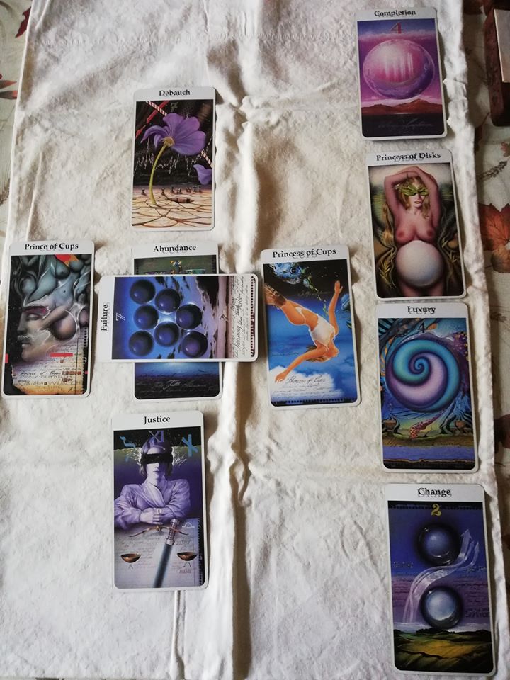 World Tarot 2020